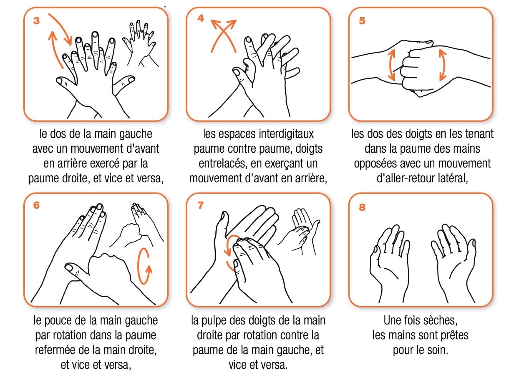 Gel hydroalcoolique nos conseils pour bien l'utiliser